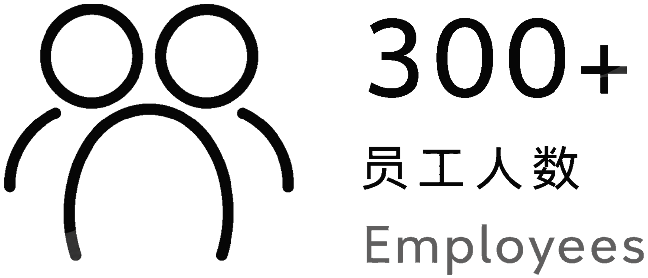 300余名员工 Employees