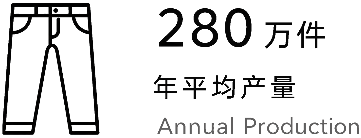 年平均产量280万件 Annual Production